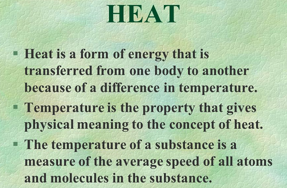 Heat Image